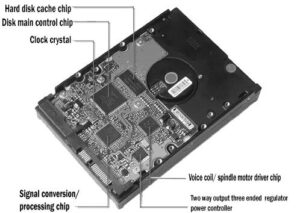 Picture of the control circuit board of a hard disk drive.